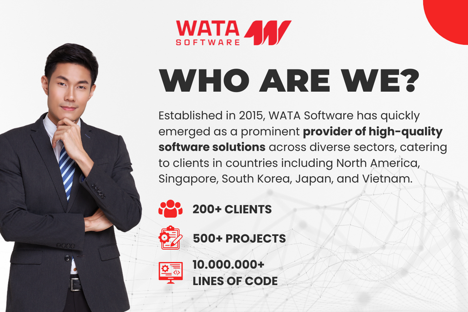 WATA Software: A Decade of Innovation and Global Expansion